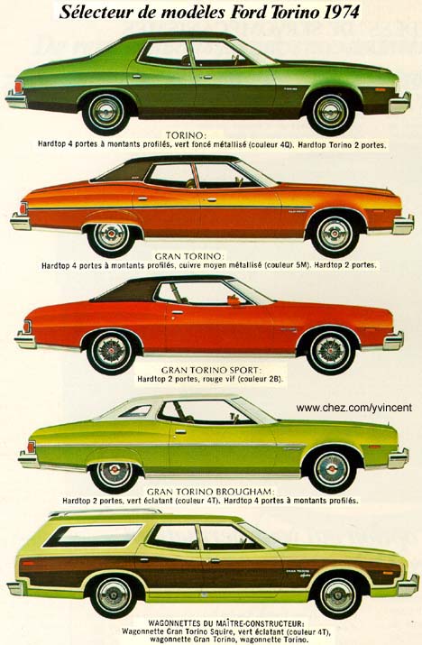 La Gamme des Ford Torino pour 1974